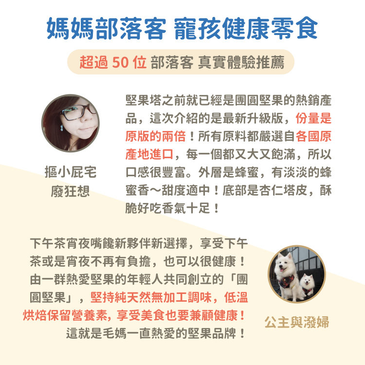 堅果部落客推薦