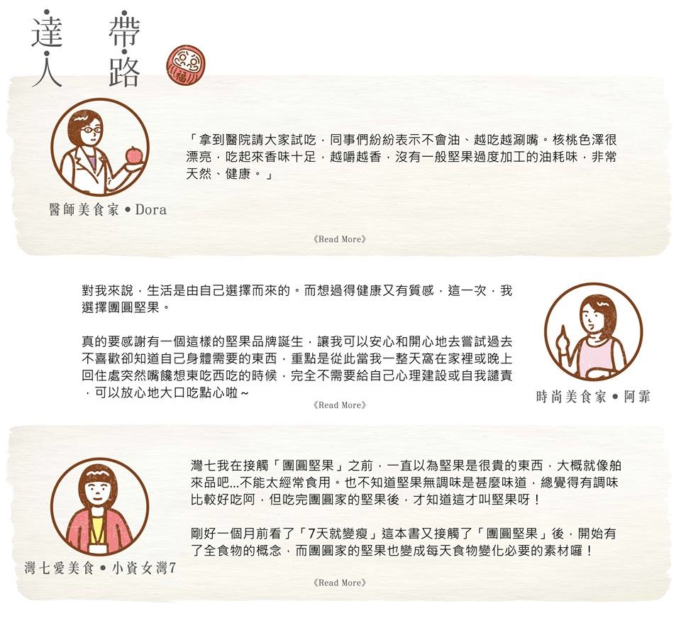 團圓堅果部落客推薦