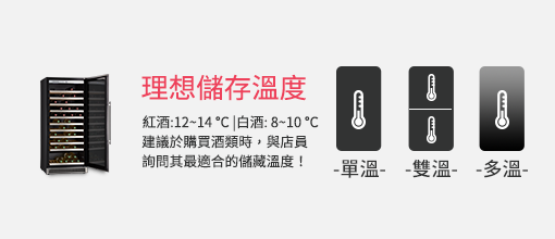 單溫 雙溫 多溫