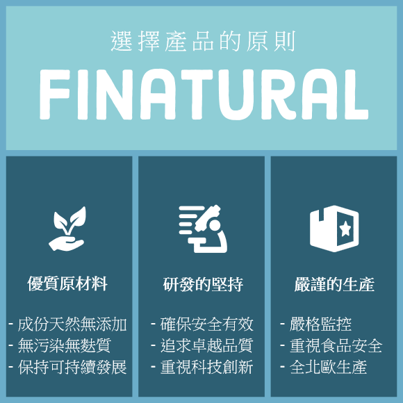 finatural,北歐保健食品,健康食品,保健產品,天然,最優質,優質原材料,研發的堅持,無污染,無添加,嚴格監控,安全有效,食品安全,可持續發展,卓越品質,無麩質,科技創新,芬蘭,選擇產品原則
