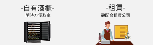 酒櫃 租賃 比較