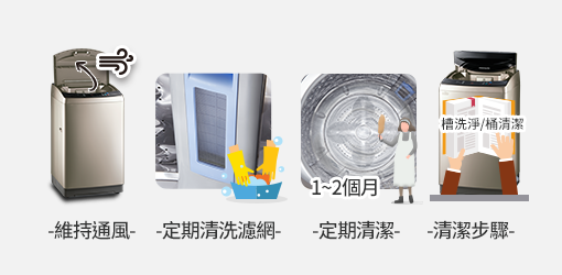 直立式洗衣機保養