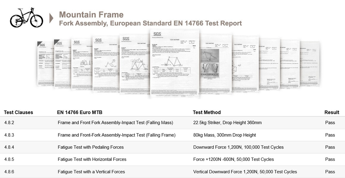 EN14766 Test Method and Result
