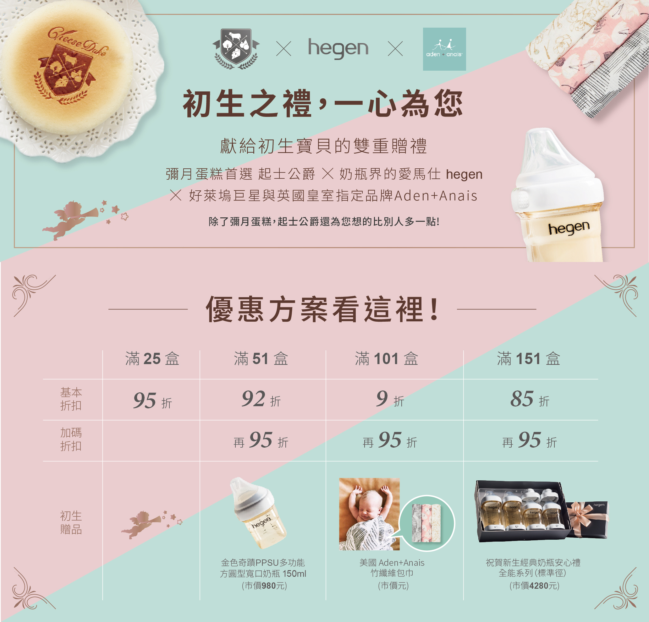 彌月試吃,彌月蛋糕,起士公爵