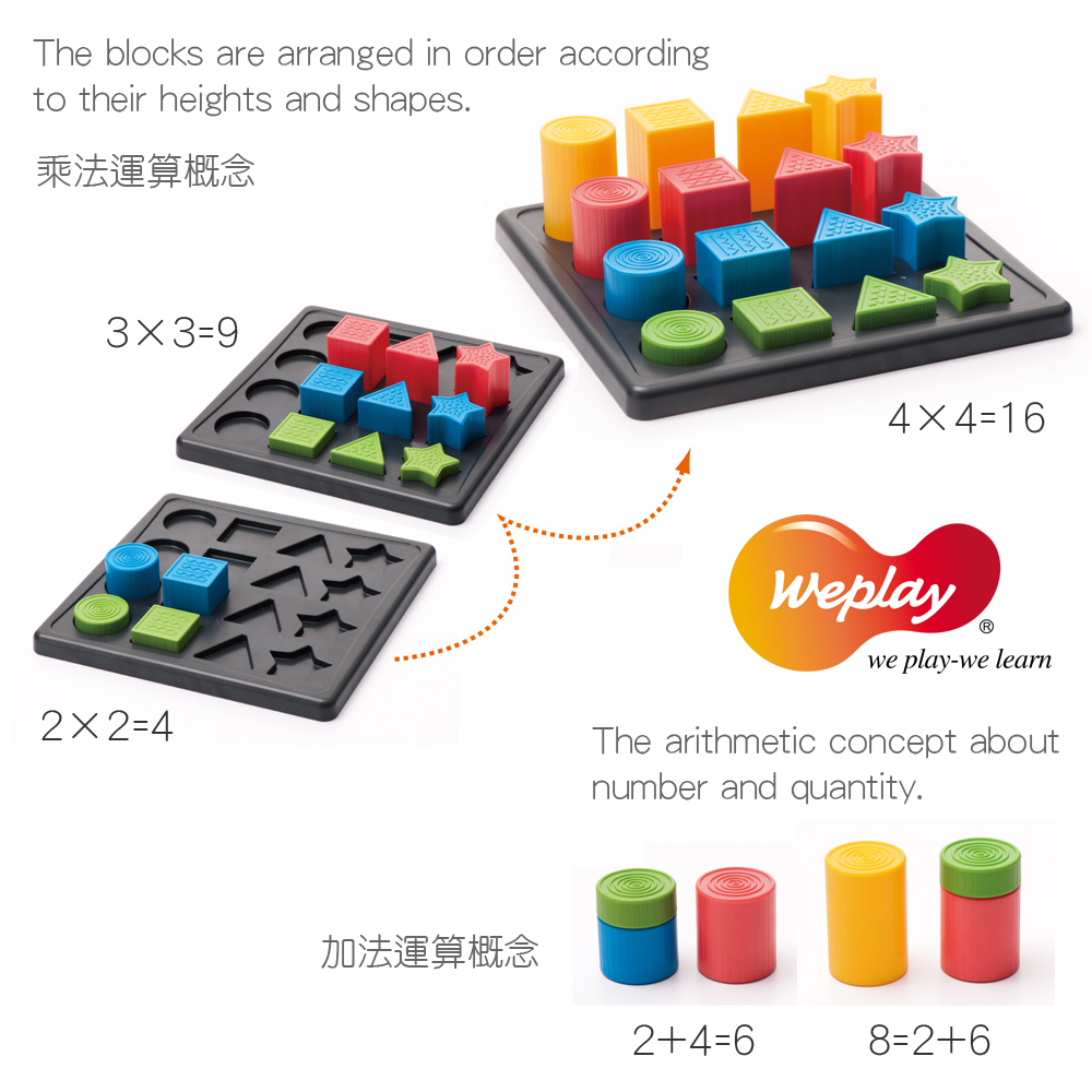 Weplay 形色邏輯積木