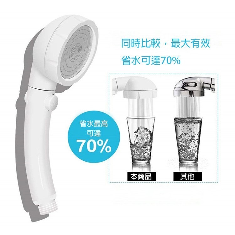 日式增壓省水3段模式花灑頭