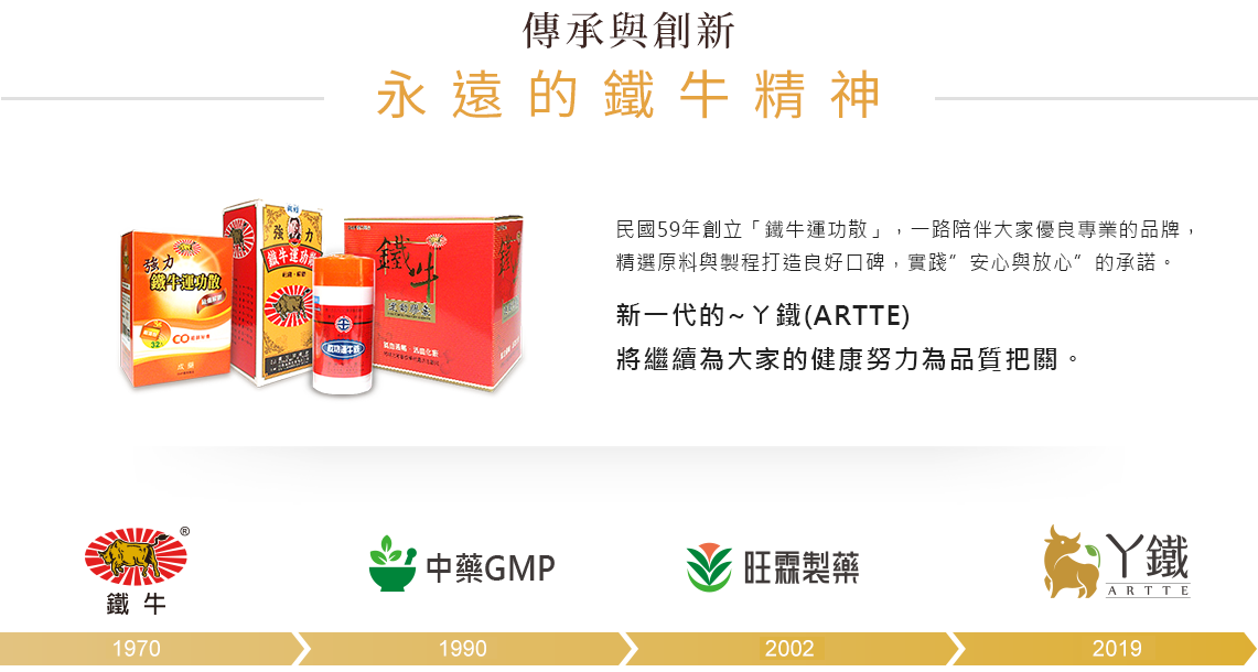 傳承與創新，永遠的鐵常精神，新一代的阿鐵ARTTE為大家的健康努力及品質把關