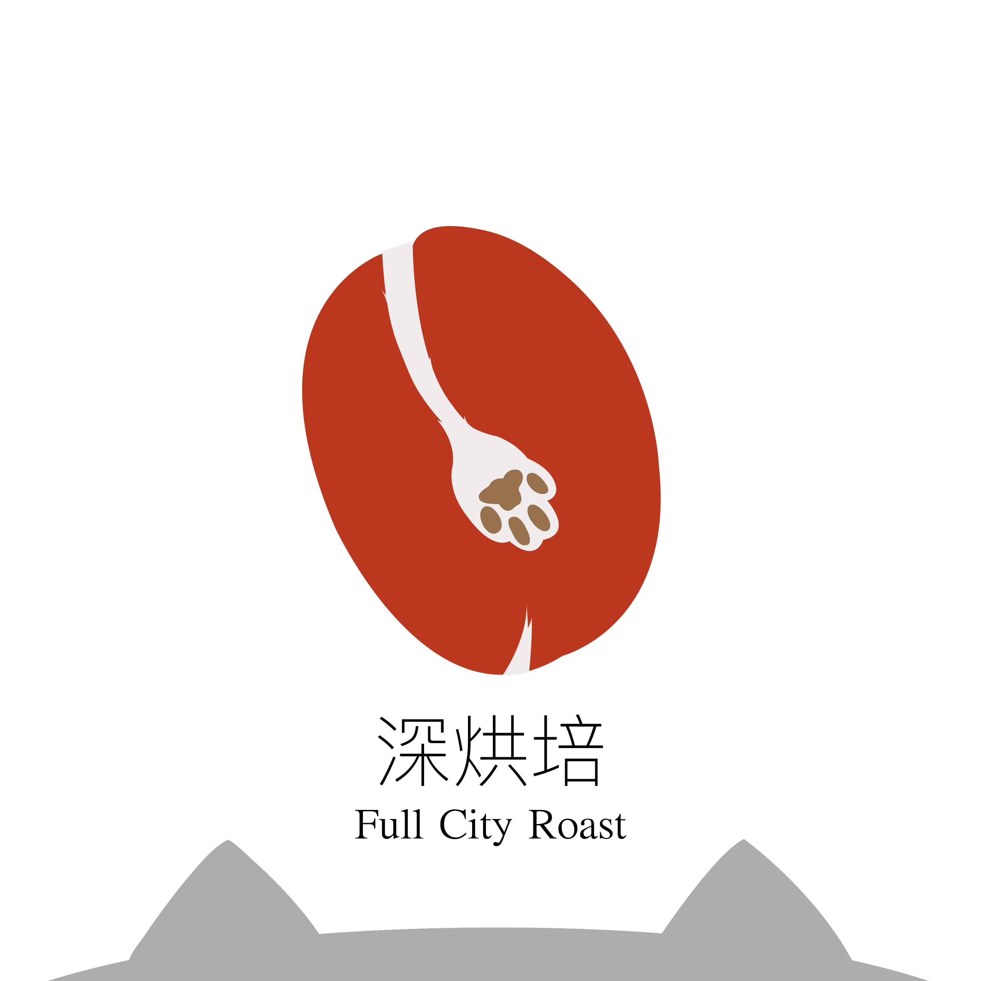 【咖啡豆】印尼 綠寶石