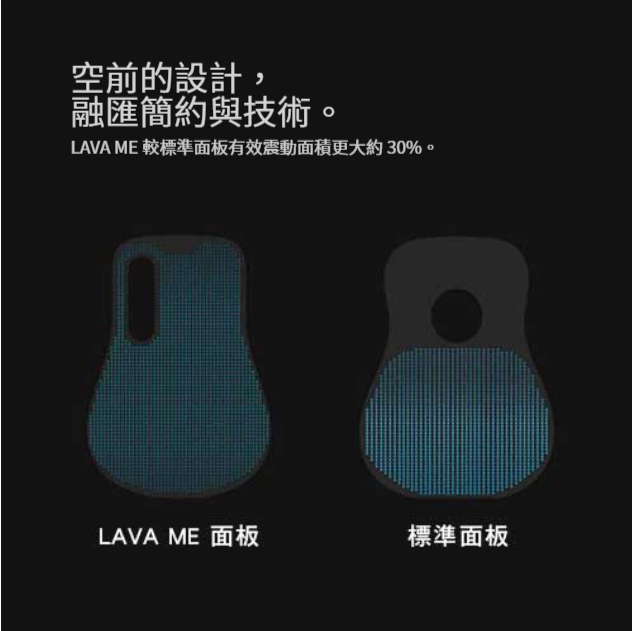 LAVA ME 2 碳纖維結他加震電木拿火吉他