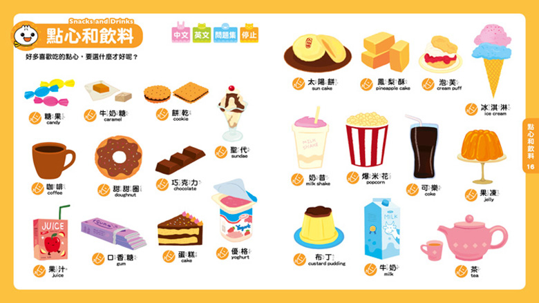 CON,隱形眼鏡,pinkicon,olens,sweetymagic,lego,uno,food超人