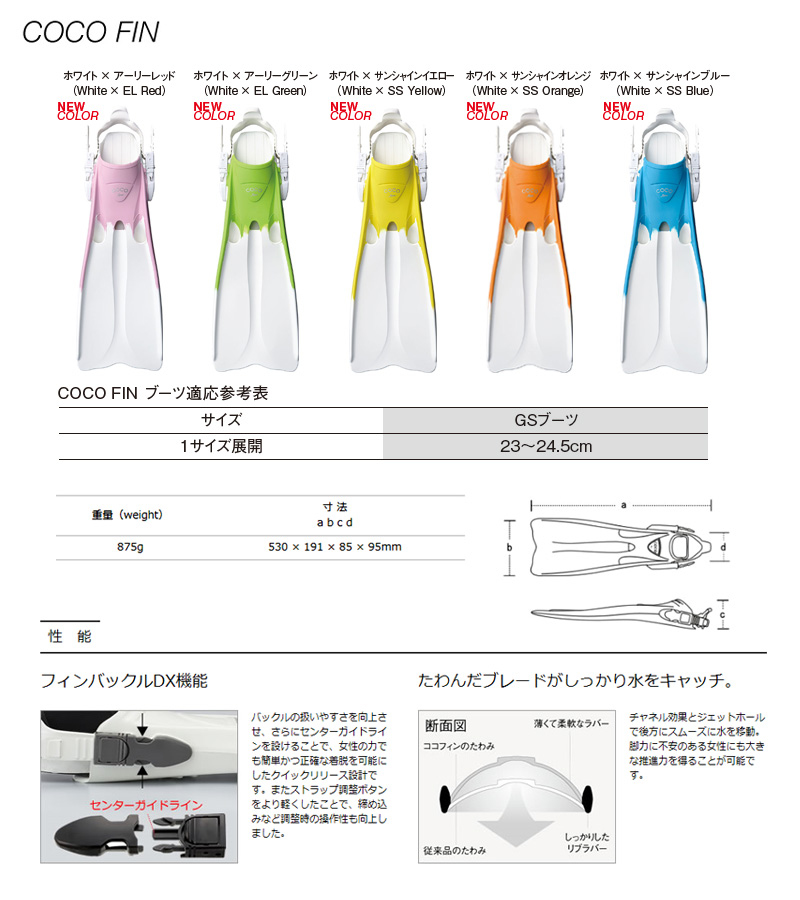 GULL COCO FIN アーリーレッド