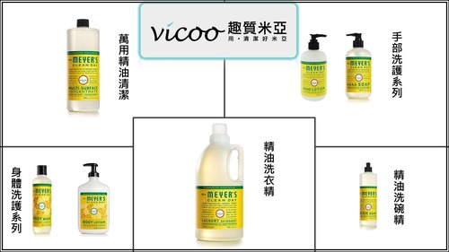 梅耶太太金銀花金銀花
