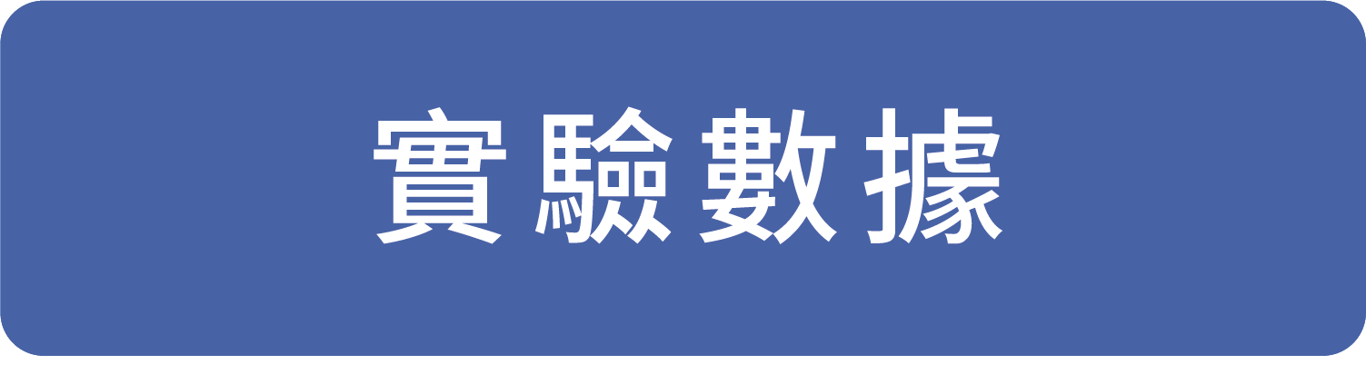 https://www.cleverin-taiwan.com.tw/pages/%E5%8A%A0%E8%AD%B7%E9%9D%88-%E5%AF%A6%E9%A9%97%E6%95%B8%E6%93%9A