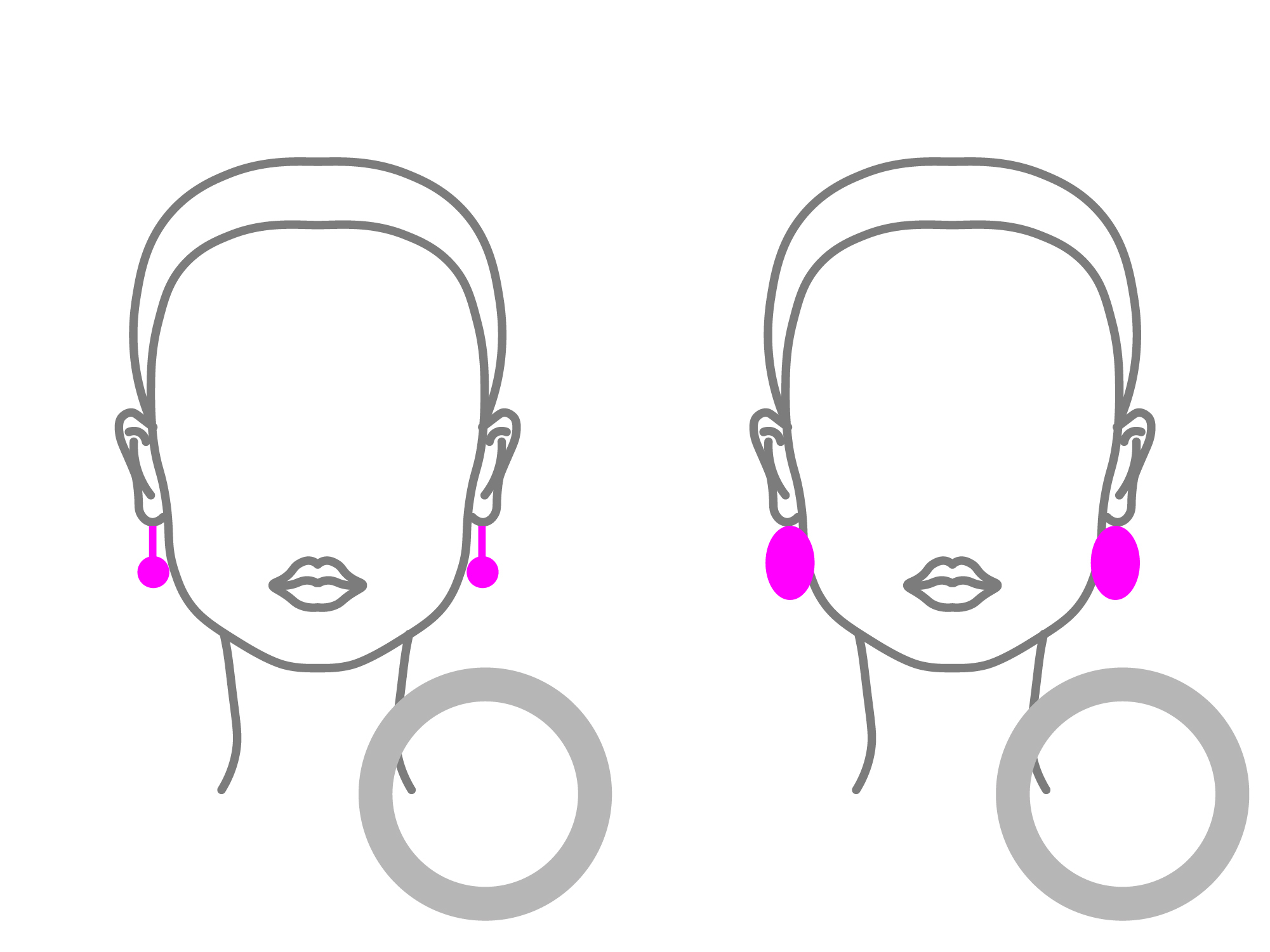 mittag jewelry教您方臉的耳環穿戴方法