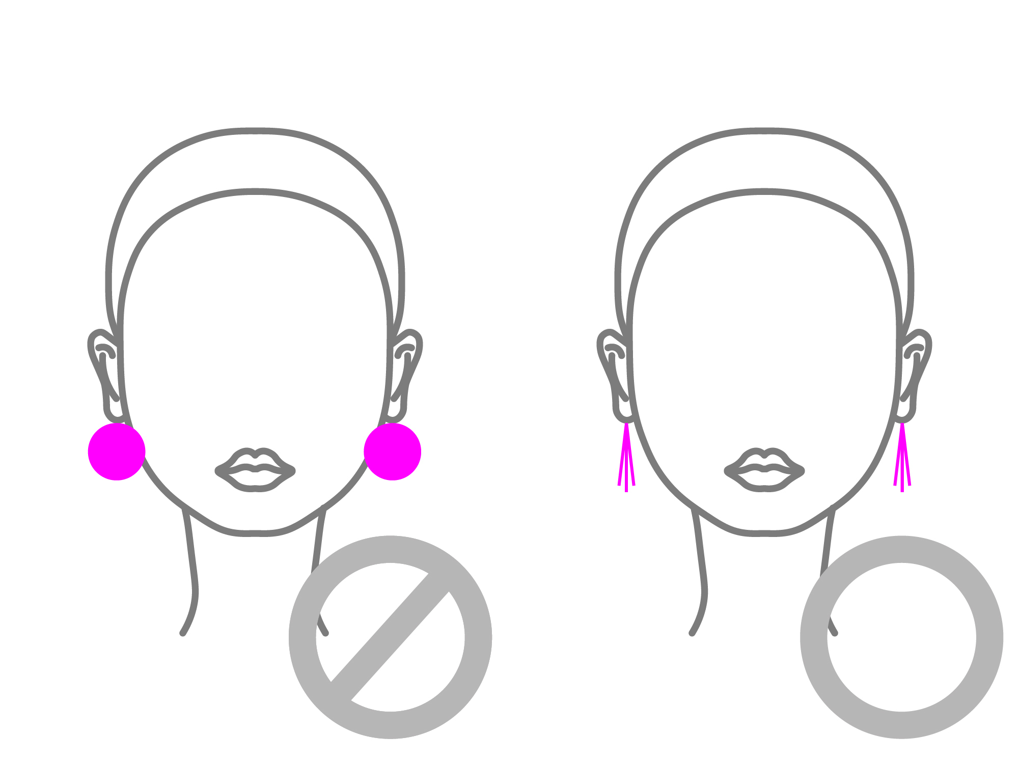 mittag jewelry教您圓臉的耳環穿戴方法