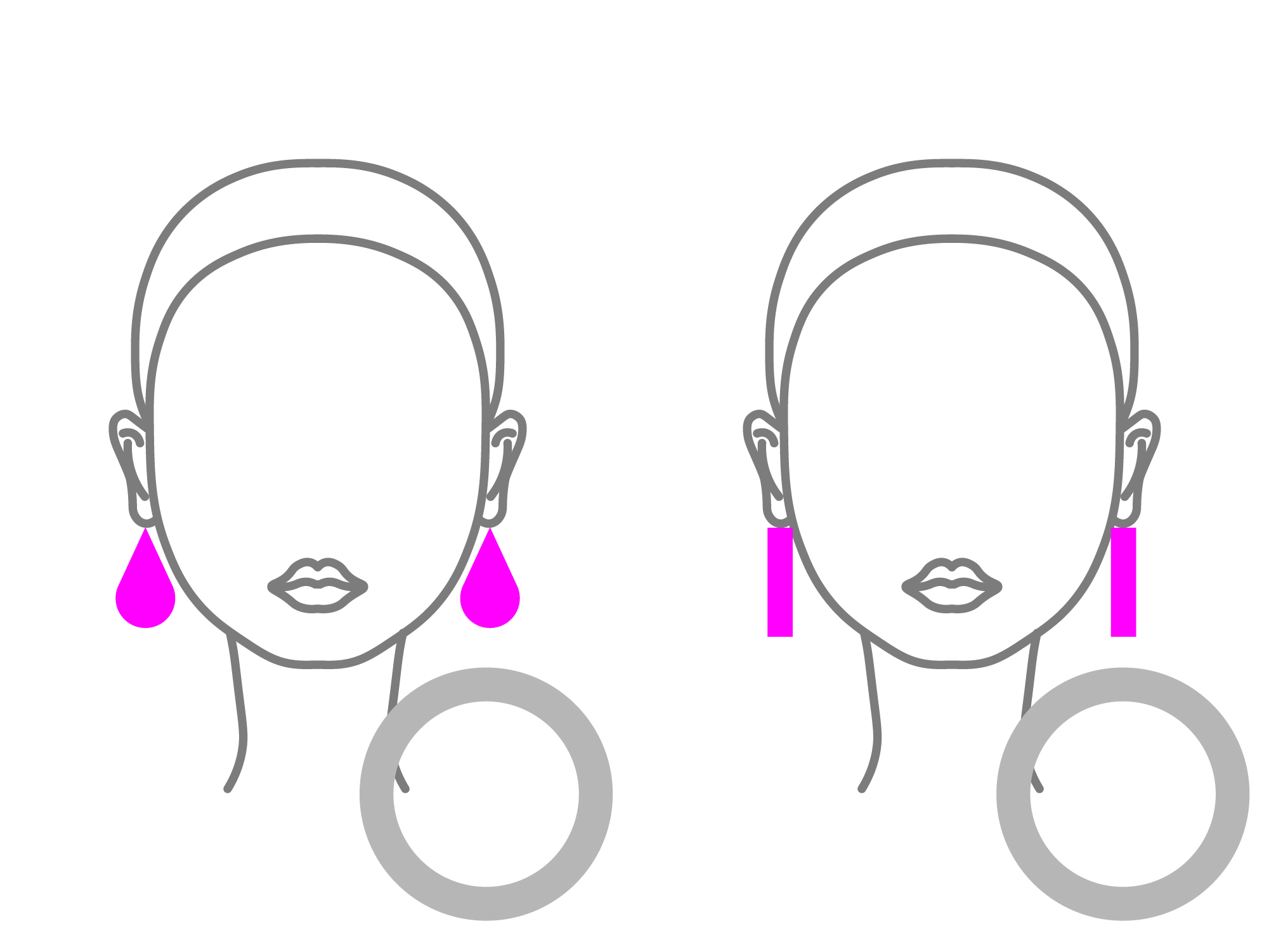 mittag jewelry教您圓臉的耳環穿戴方法