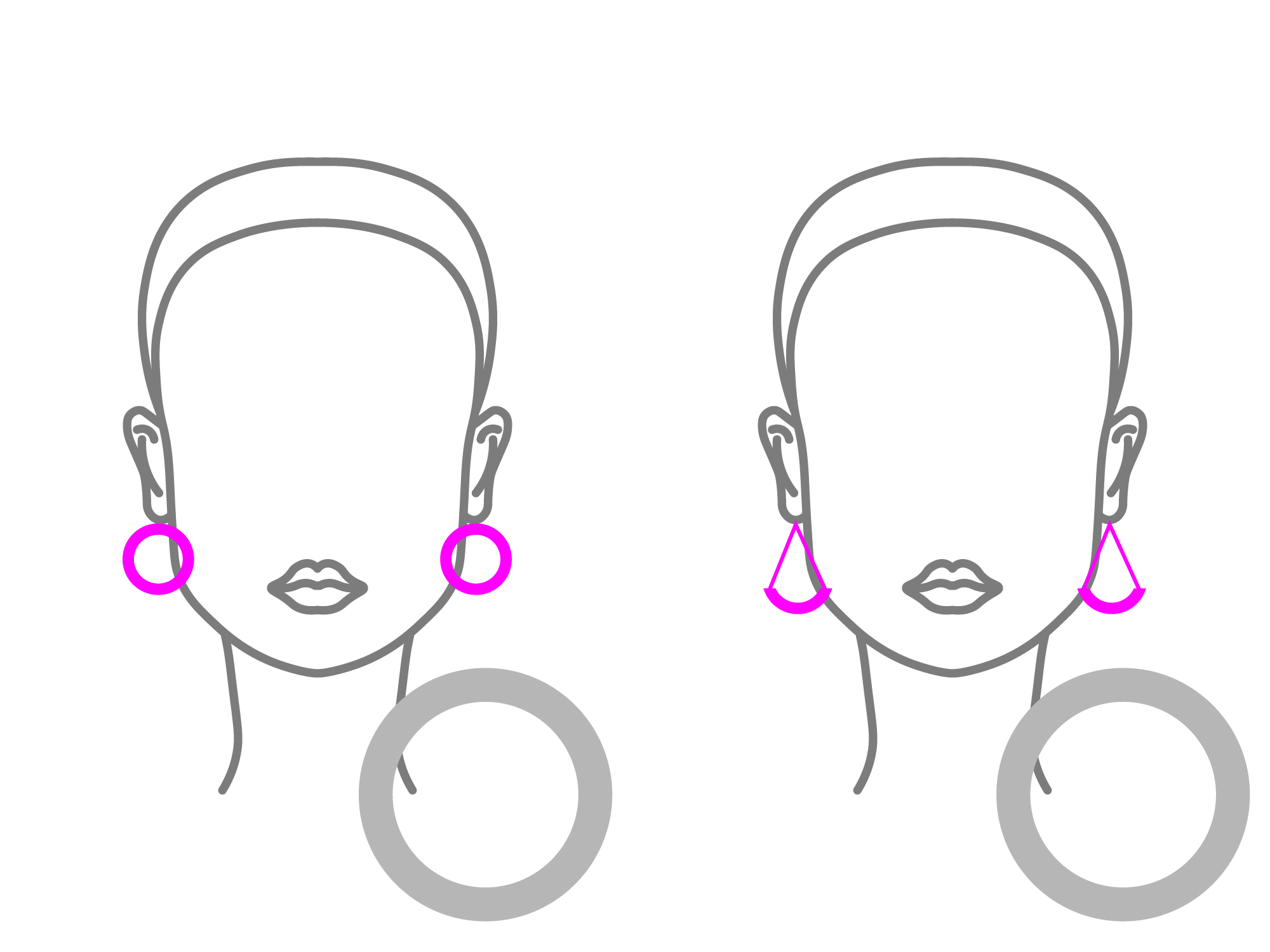 mittag jewelry教您長臉的耳環穿戴方法