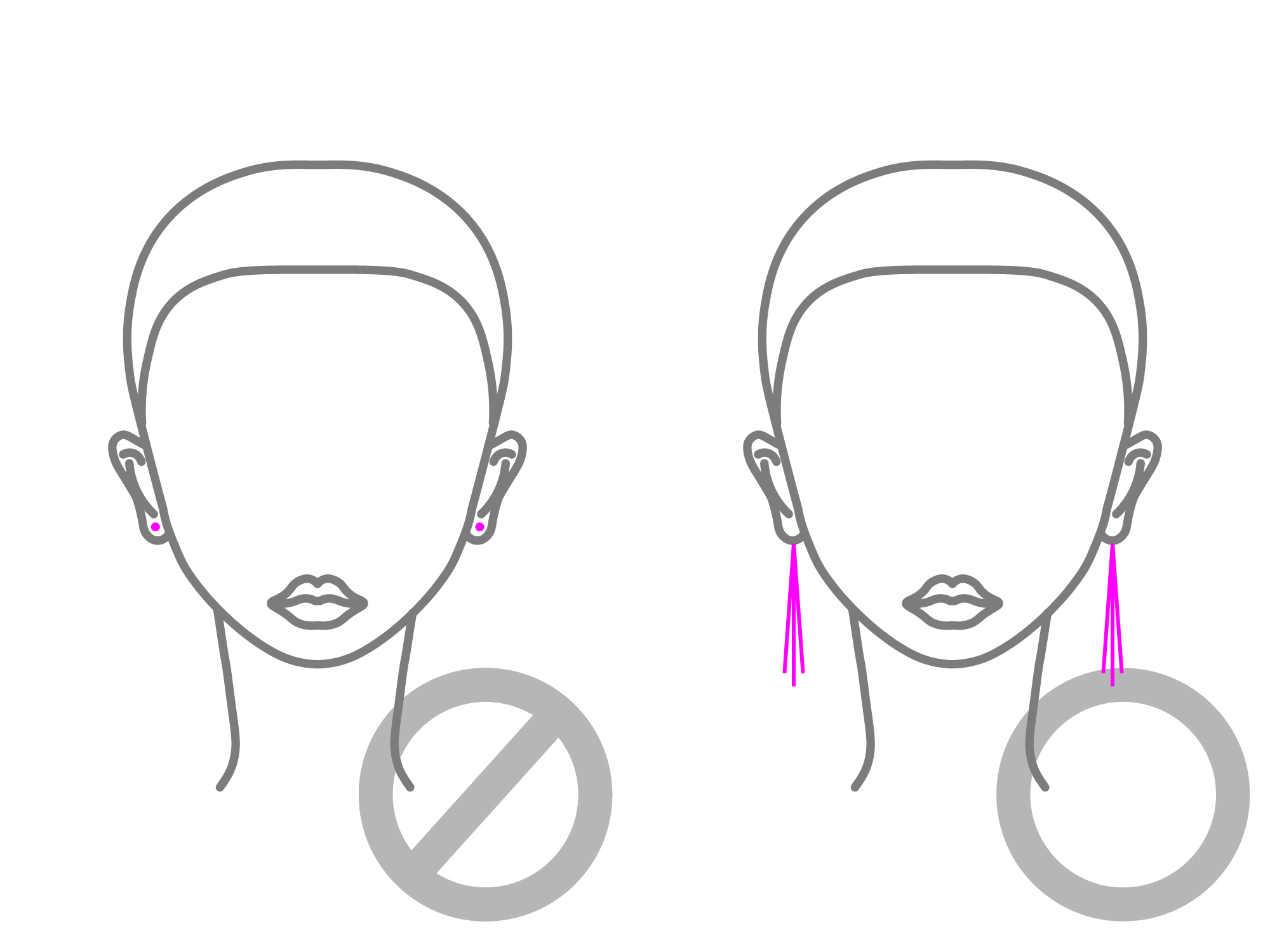 mittag jewelry教您短臉的耳環穿戴方法