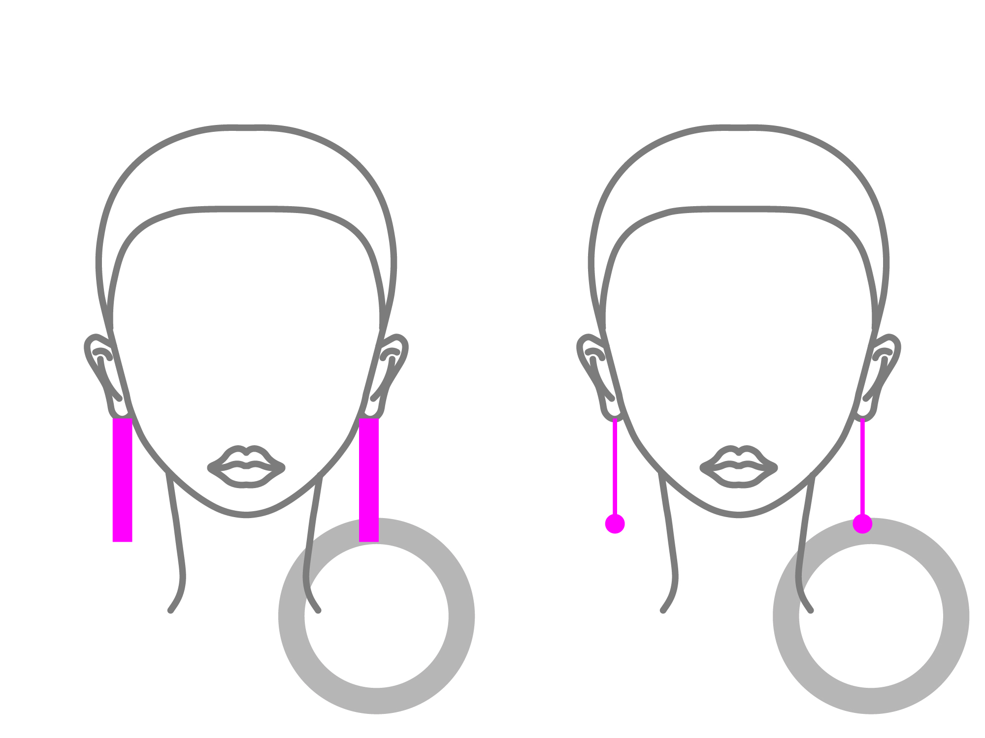 mittag jewelry教您短臉的耳環穿戴方法