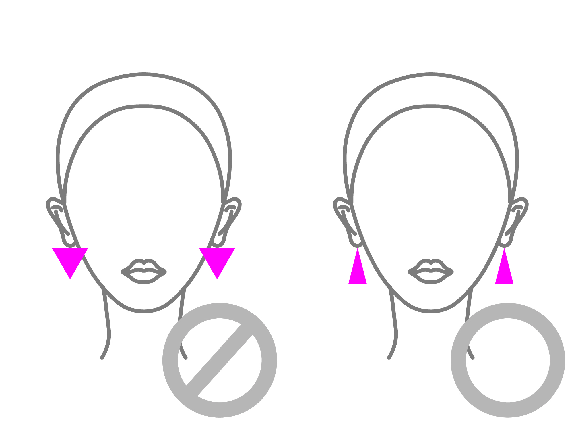 mittag jewelry教您瓜子臉的耳環穿戴方法