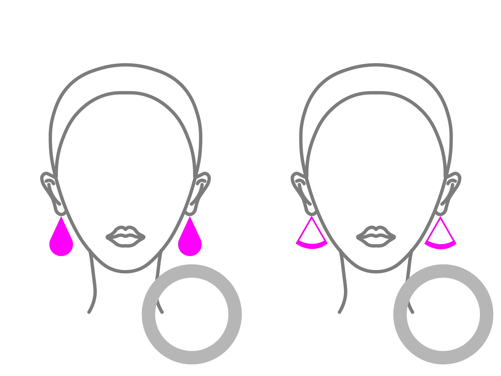 mittag jewelry教您瓜子臉的耳環穿戴方法