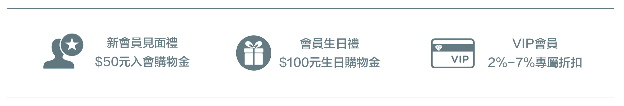 新會員享50元購物金, 會員生日禮100元購物金, VIP會員專屬2%-7%專屬折扣