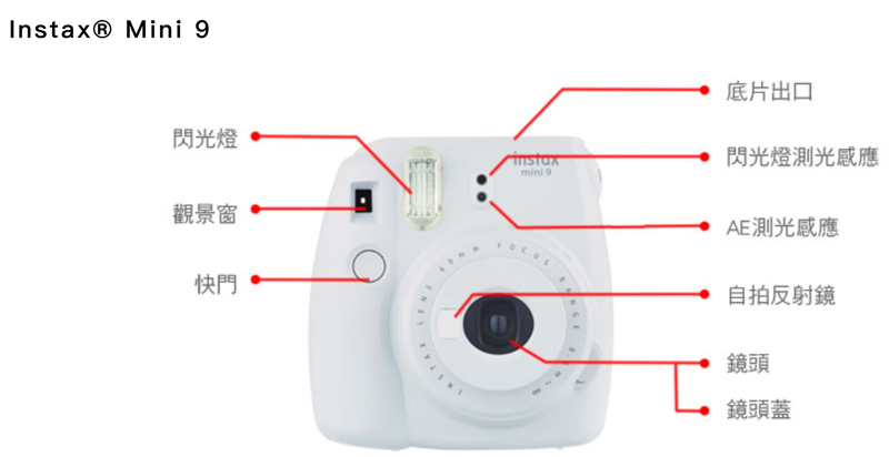 CON,隱形眼鏡,pinkicon,olens,sweetymagic,lego,uno,food超人,JustDance2019,switch,mini9