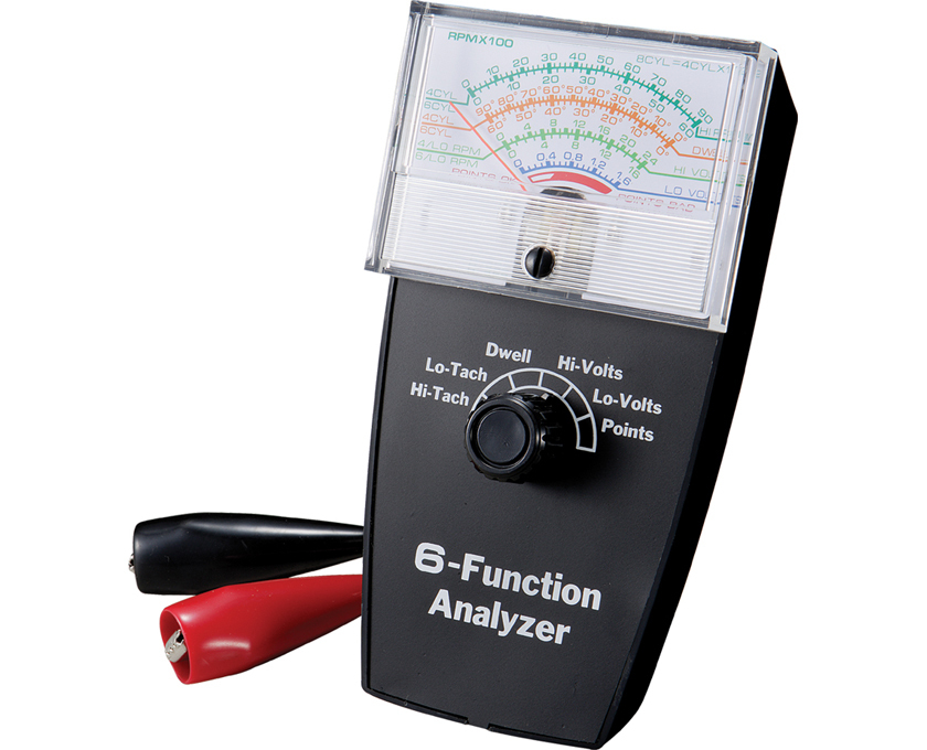 6Functions Analyzer