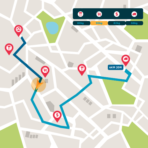 系統可以搜集大數據，自動派車，並做出最佳清運路線