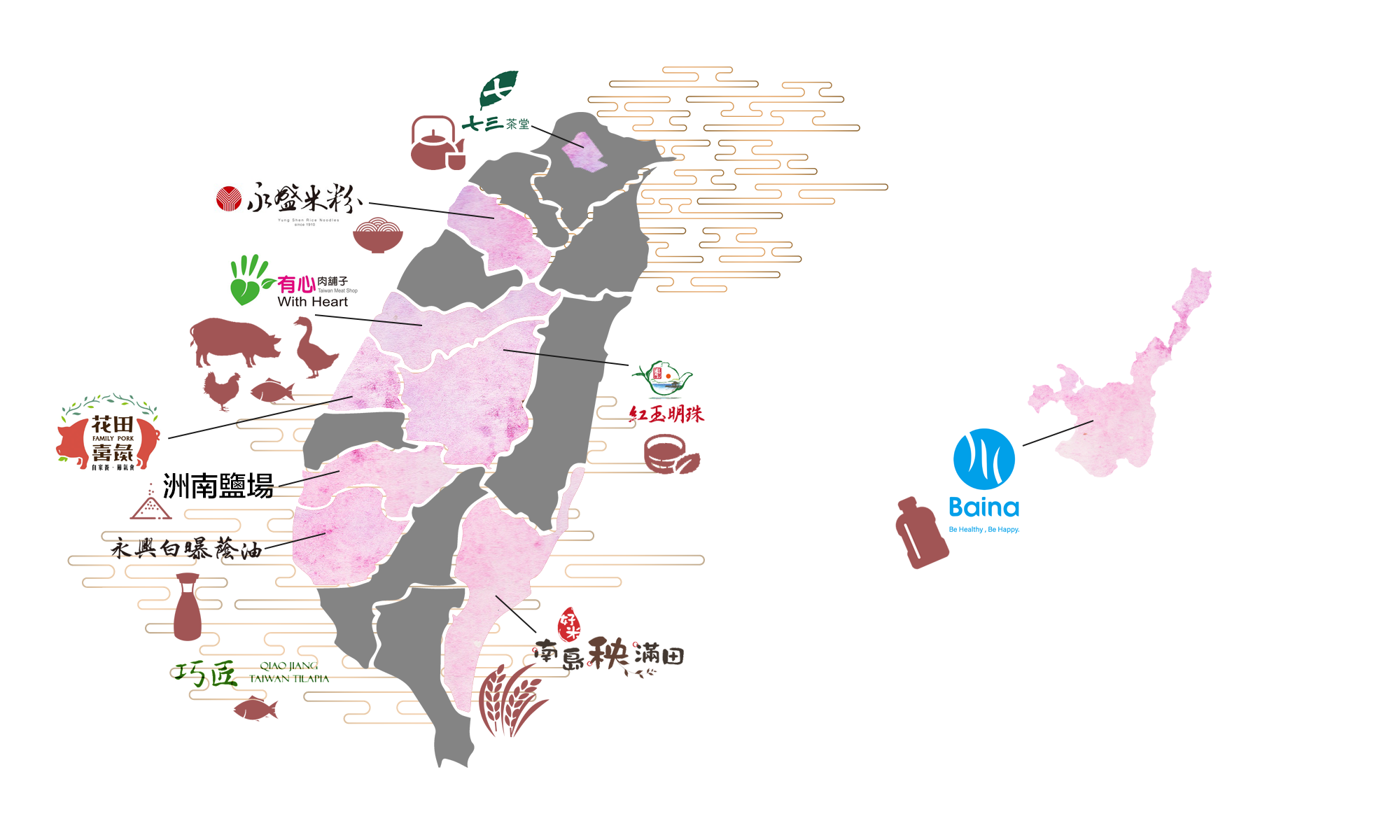 台中團體餐廳｜嚴選食材