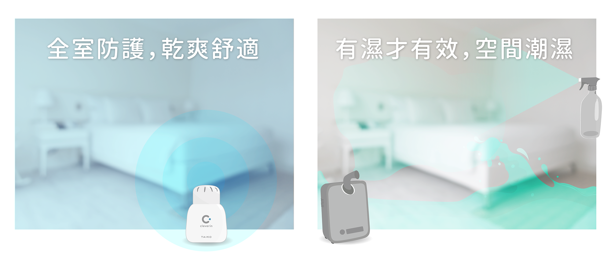 加護靈全室防護，乾爽舒適。霧化機和噴霧有濕才有效，空間潮濕