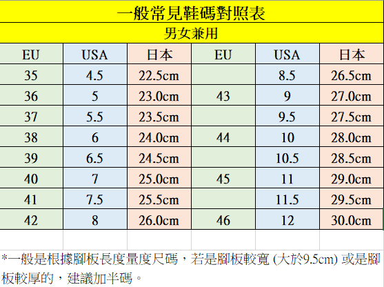 日本一般常見尺碼對照