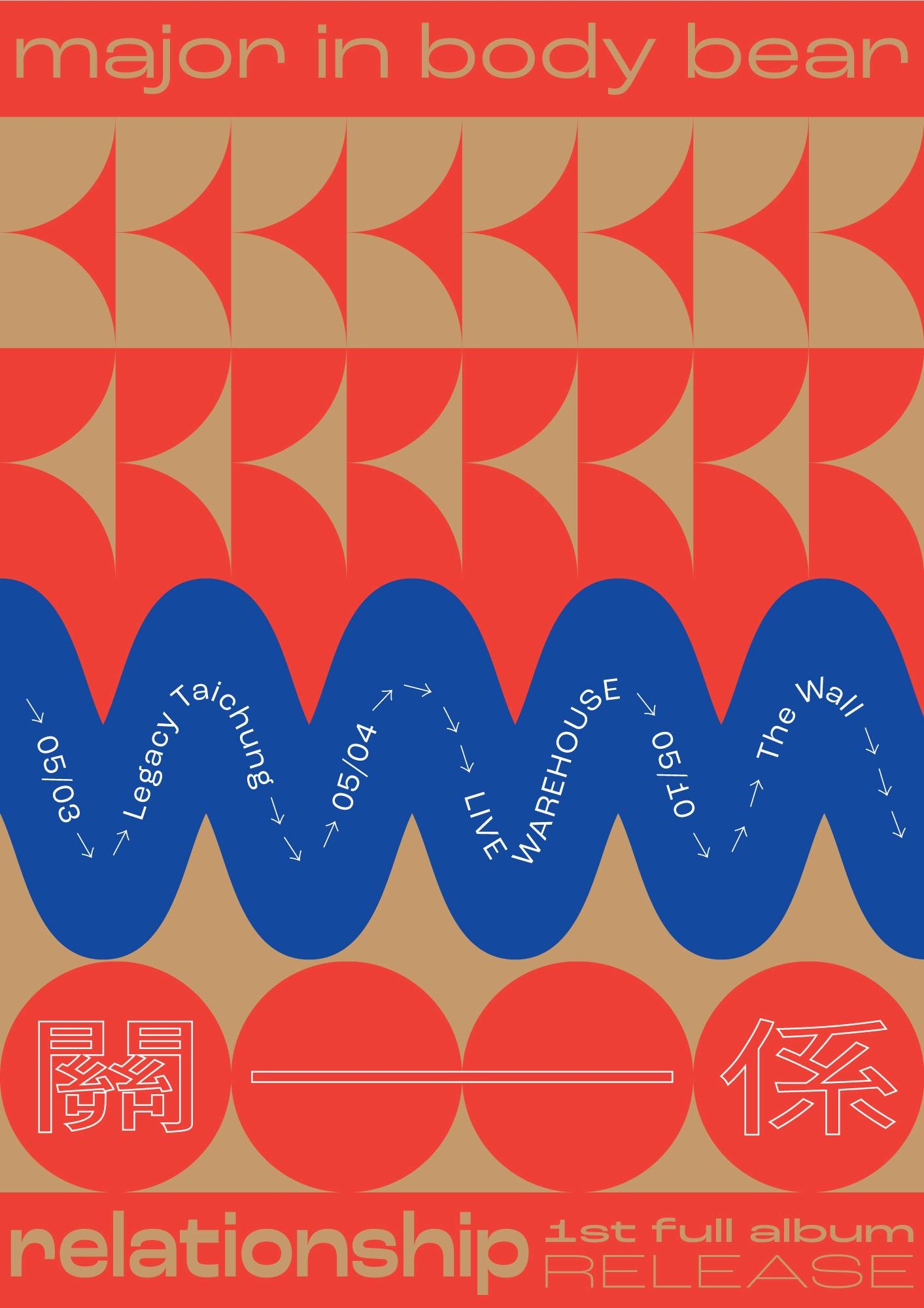 【體熊專科 Major in Body Bear】<關係>巡迴視覺概念海報（內含海報筒 100 元）