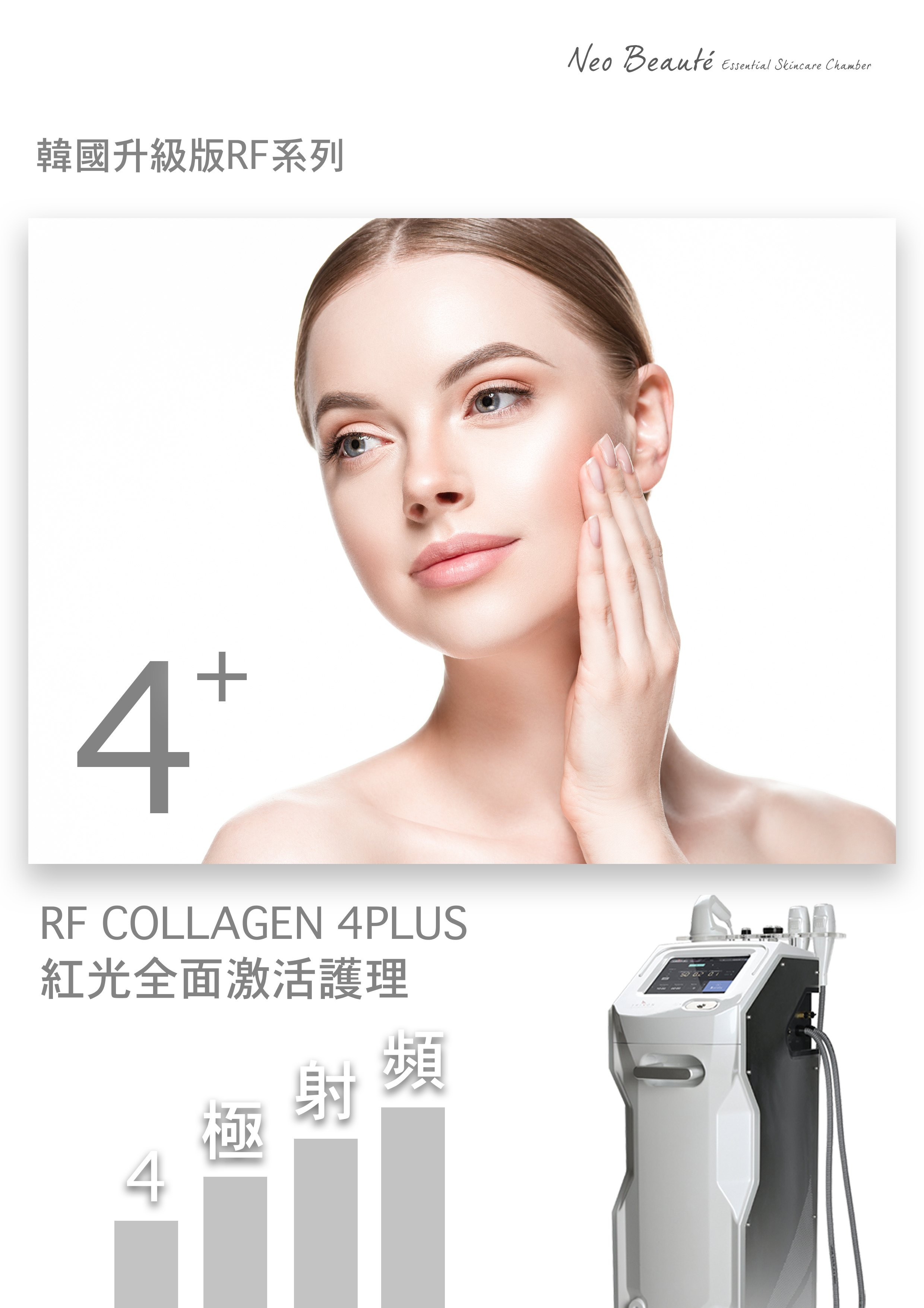 RF COLLAGEN 4PLUS紅光全面激活護理