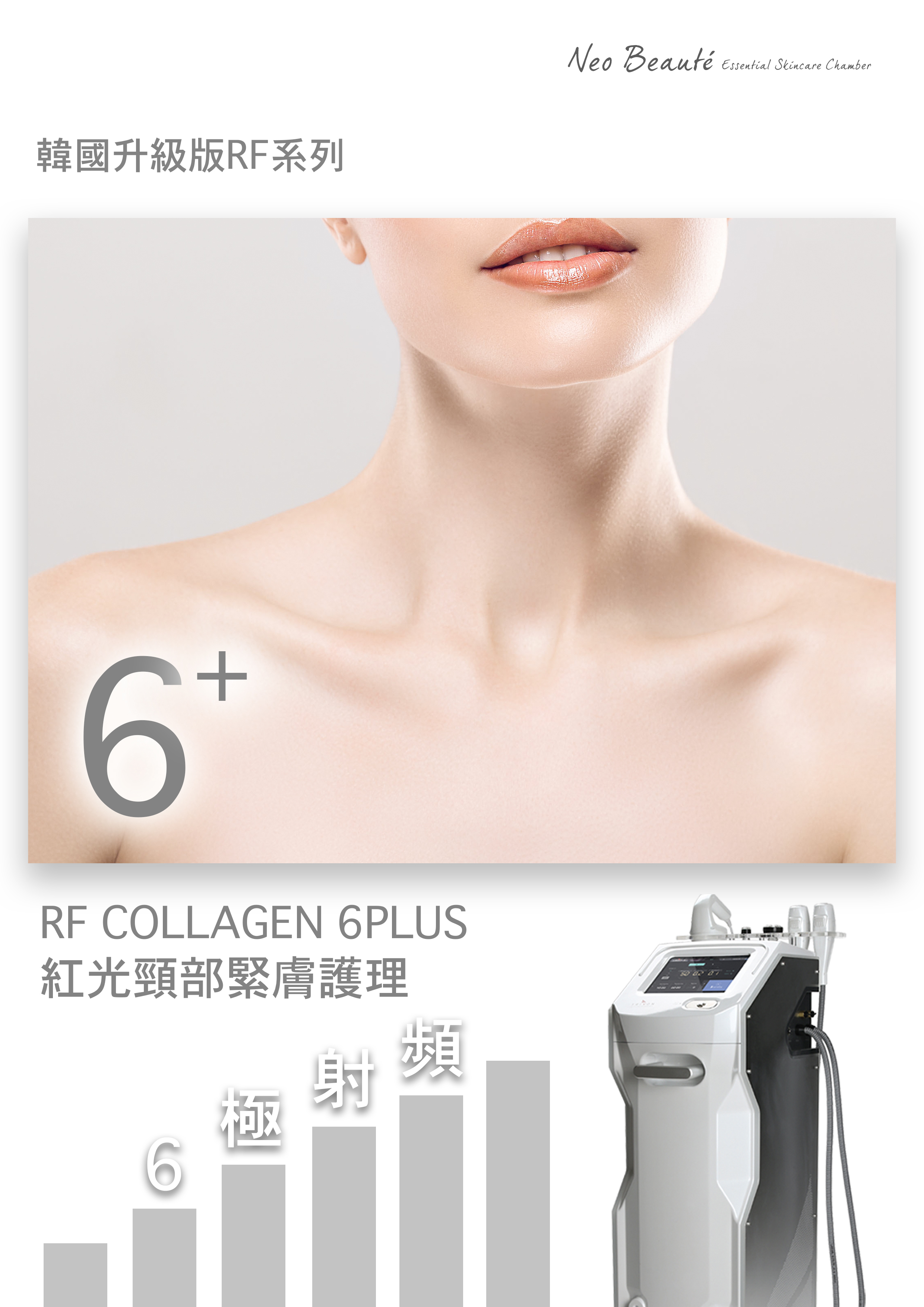 RF COLLAGEN 6PLUS紅光頸部緊膚護理