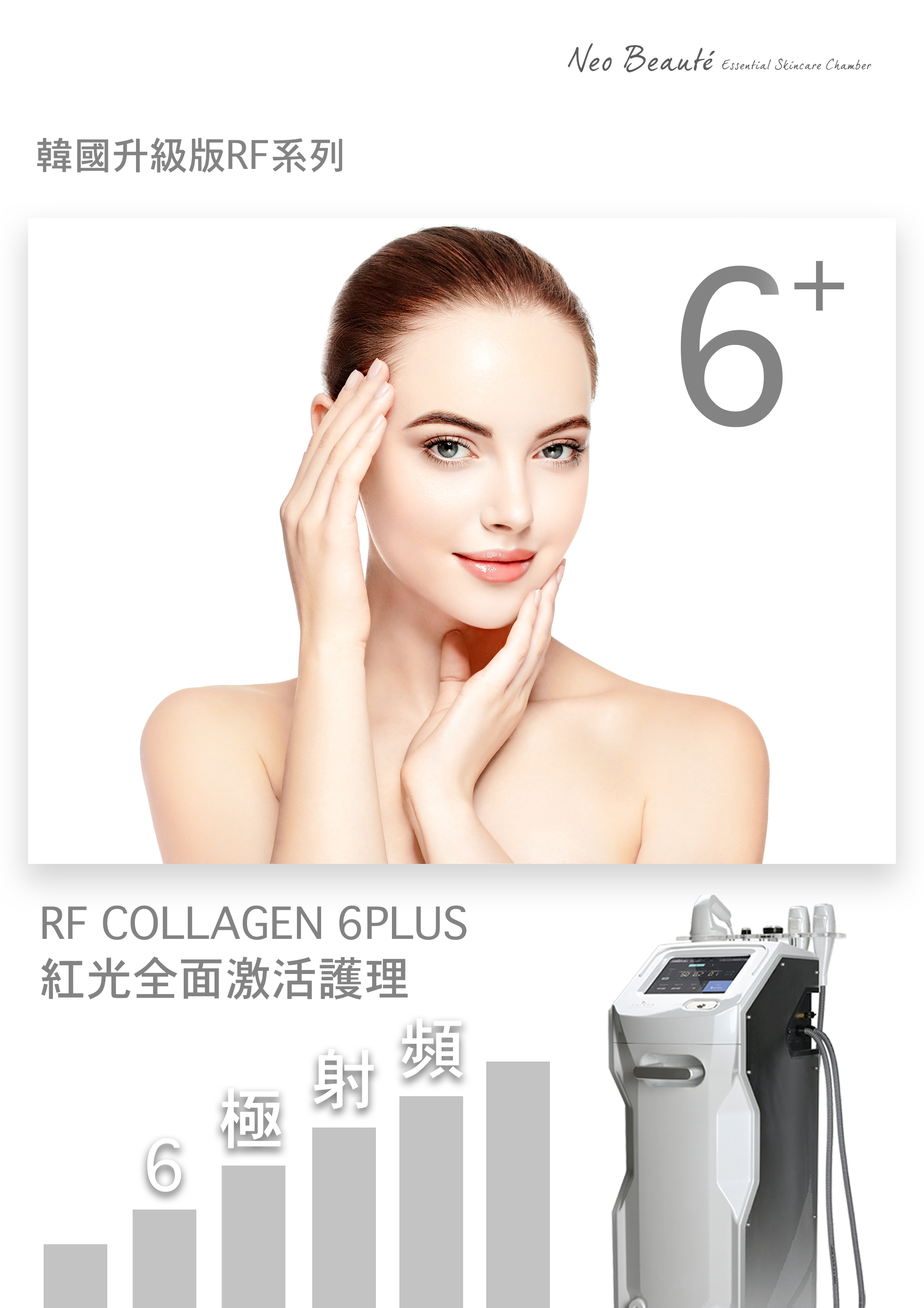 RF COLLAGEN 6PLUS紅光全面激活護理