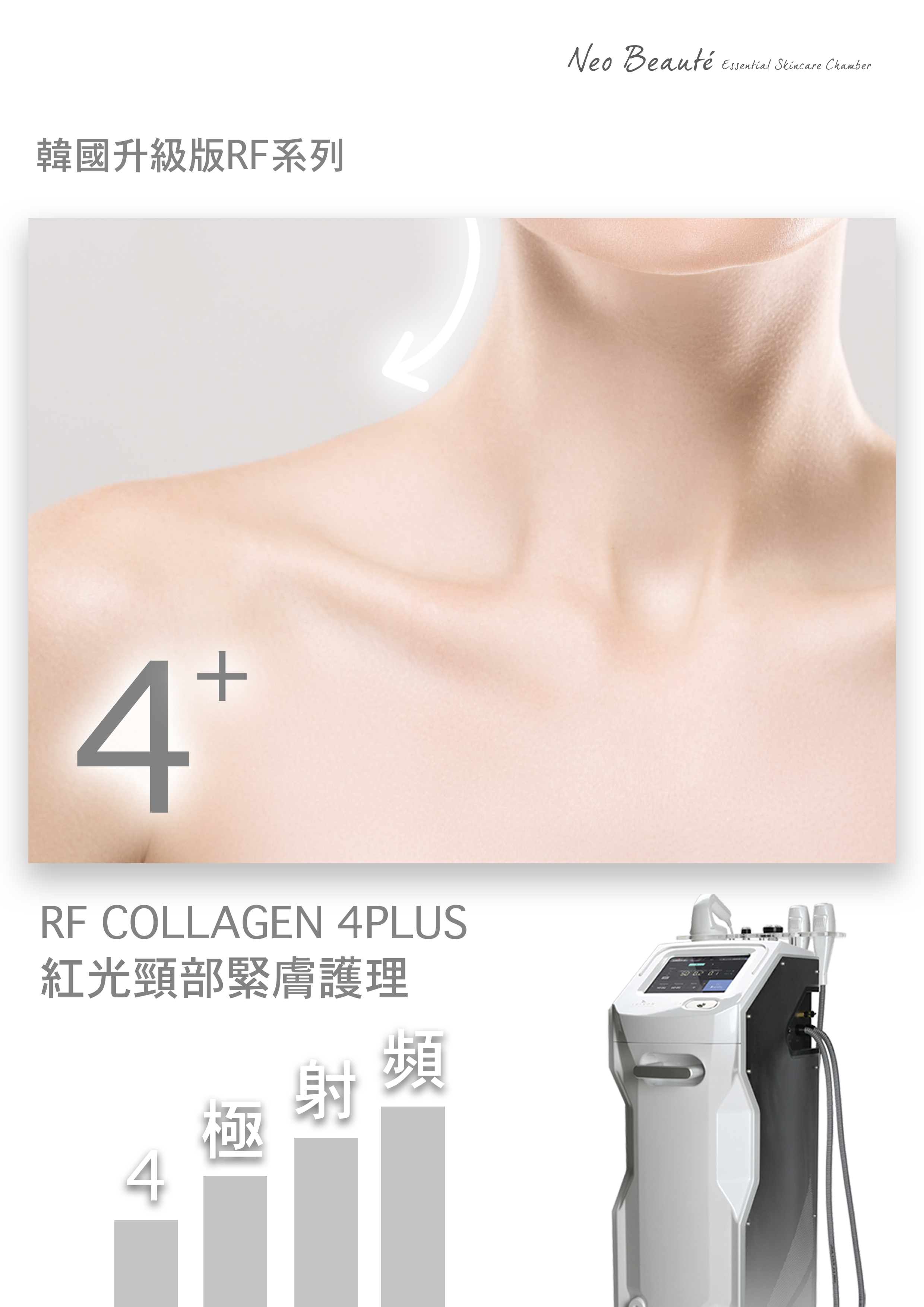 RF COLLAGEN 4PLUS紅光頸部緊膚護理