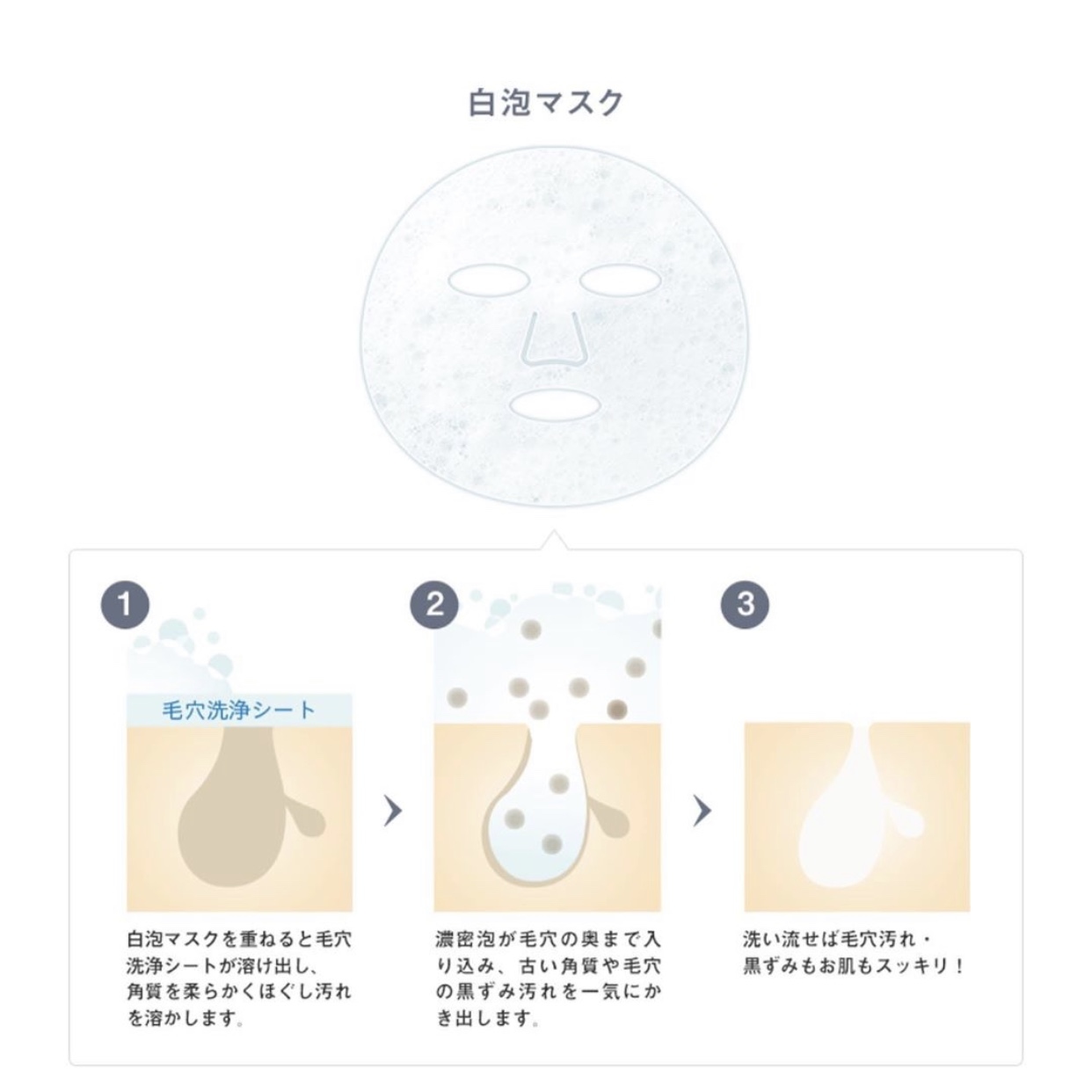 LITS毛穴深層清潔泡泡面膜