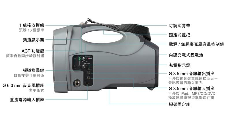 MIPRO MA-101B 45W肩背手提 無線擴音機、喊話器