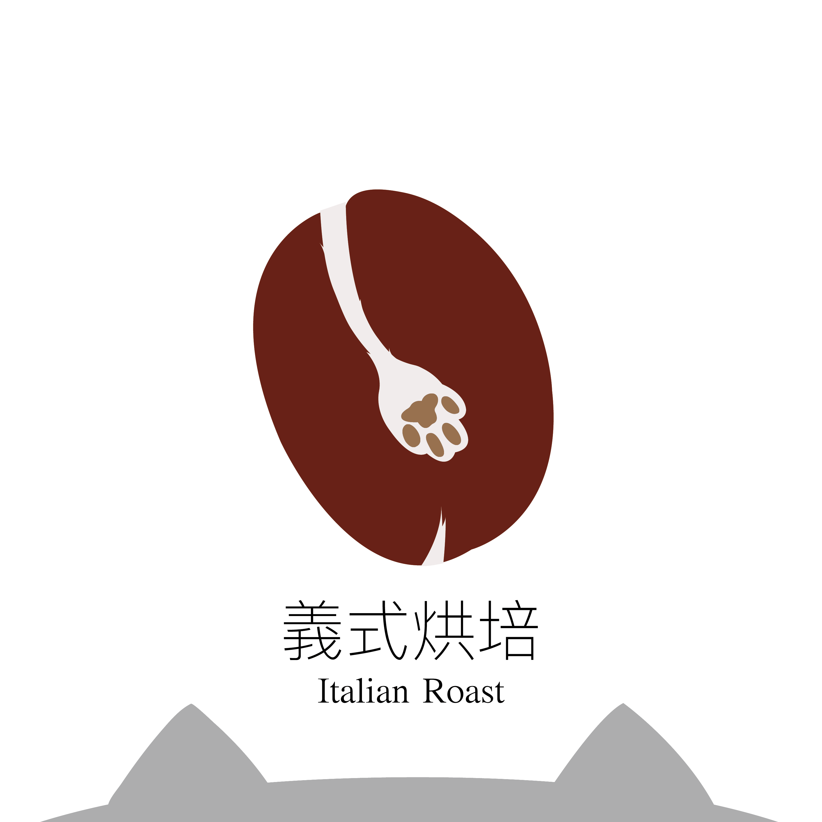 【自家咖啡豆】義式炭燒/一磅