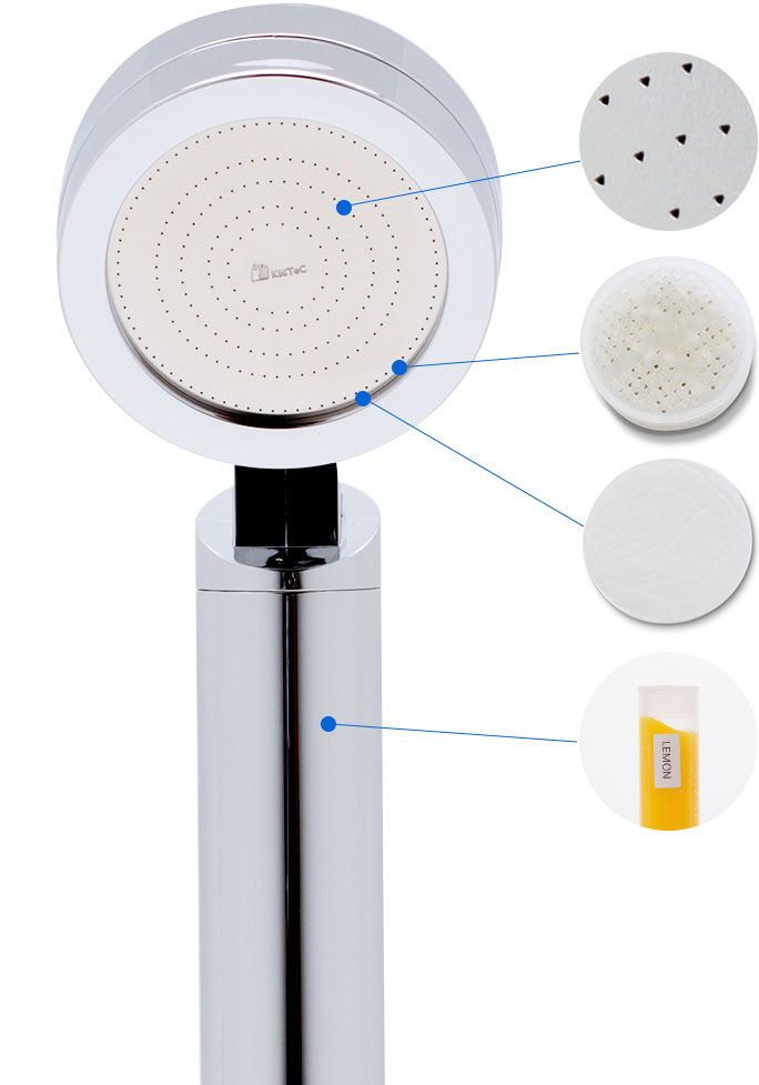 Aroma Sense蓮蓬頭構成圖-Aroma Sense蓮蓬頭