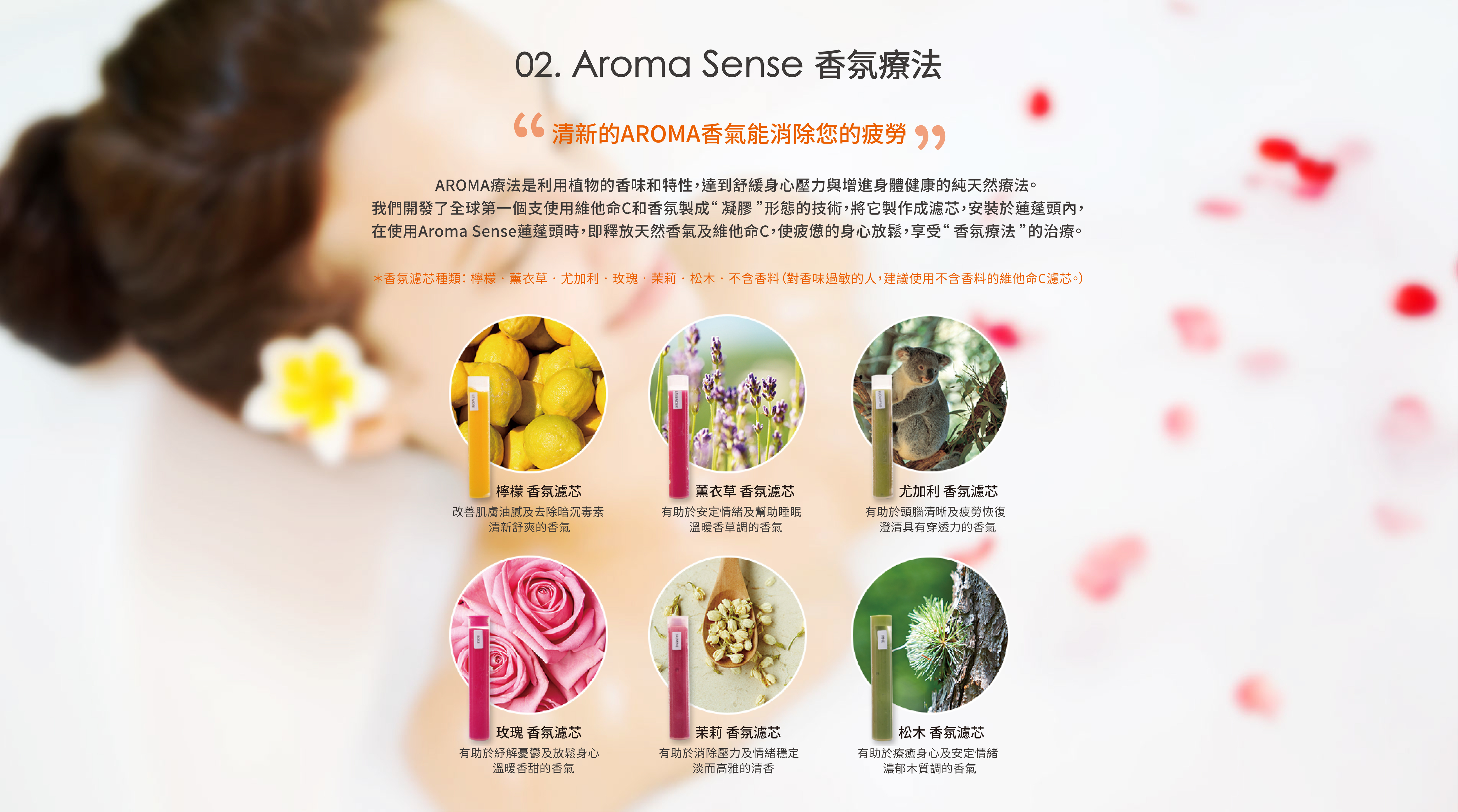 Aroma Sense香氛療法蓮蓬頭-Aroma Sense蓮蓬頭