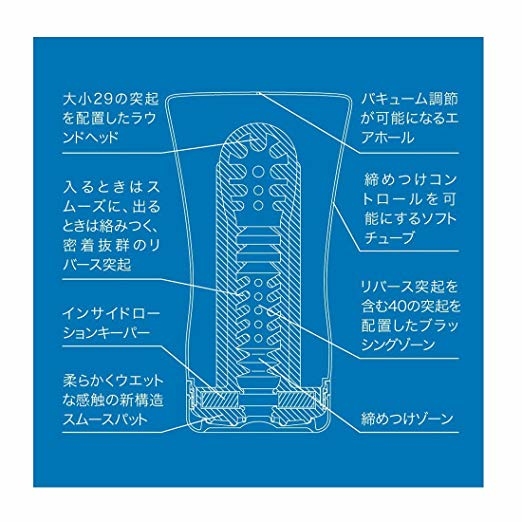 TENGA-SOFT TUBE COOL 按壓型(冰涼特別版) 飛機杯