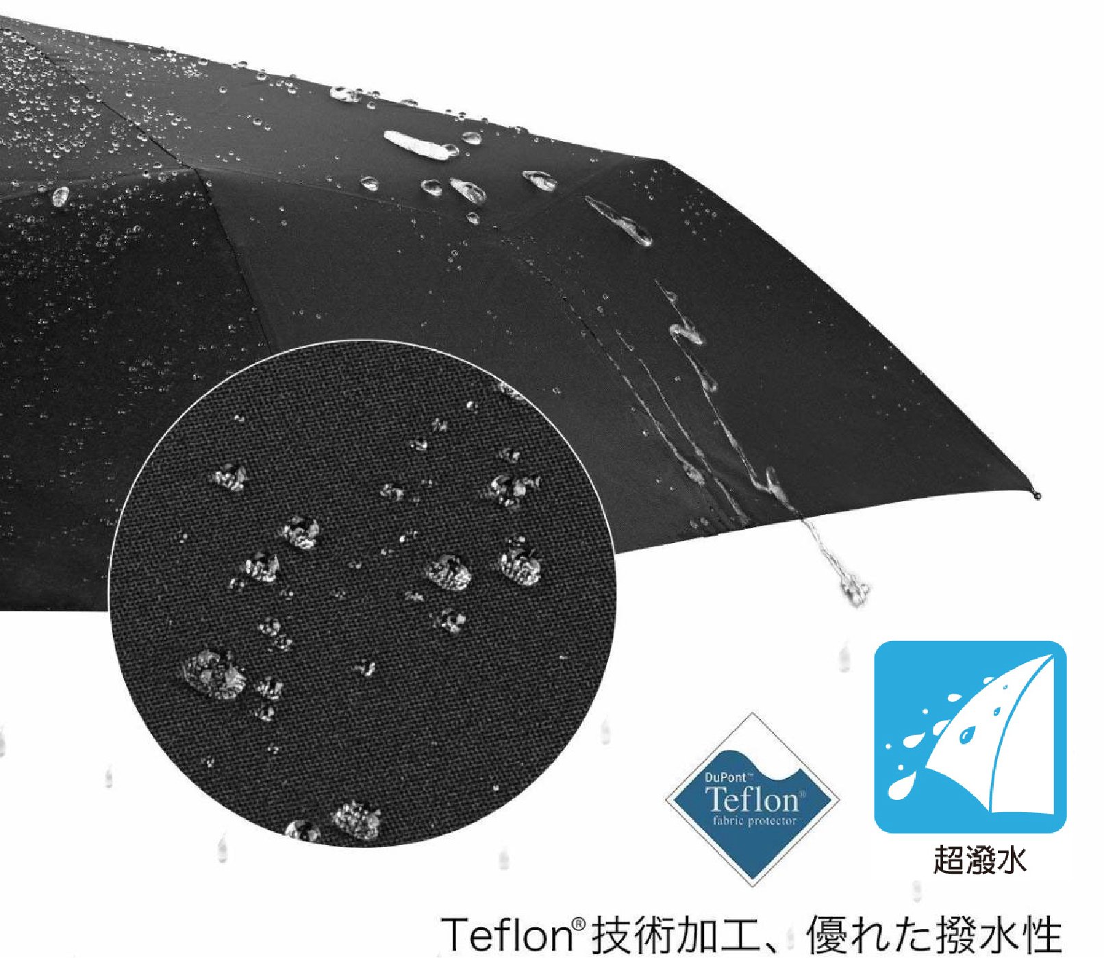 「超輕巧 滴水不沾」不沾濕雙層防UV縮骨遮傘 【30年老字號 香港本地品牌 香港行貨】