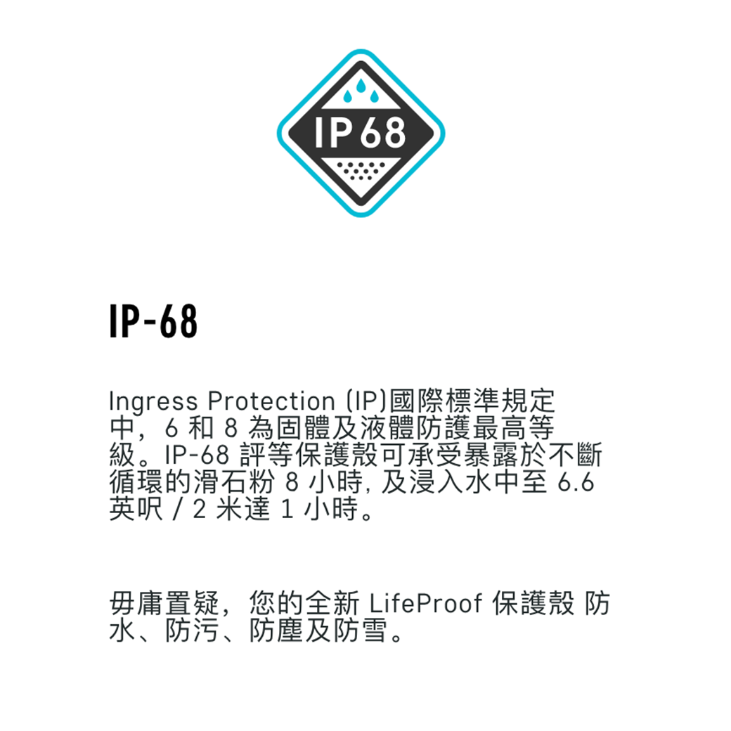 蘋果瘋正品配件專賣店-Lifeproof 手機殼