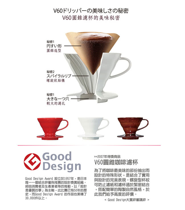 【HARIO】陶瓷圓錐濾杯1-4杯用(VDC-02W)白色