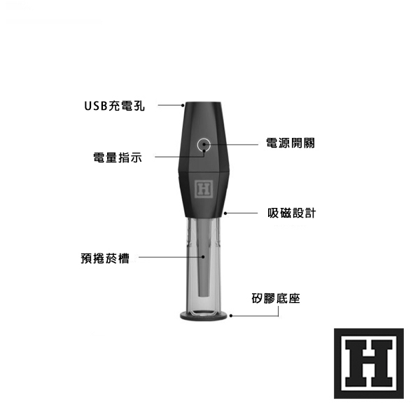OTTO Grinder 自動研磨裝填機