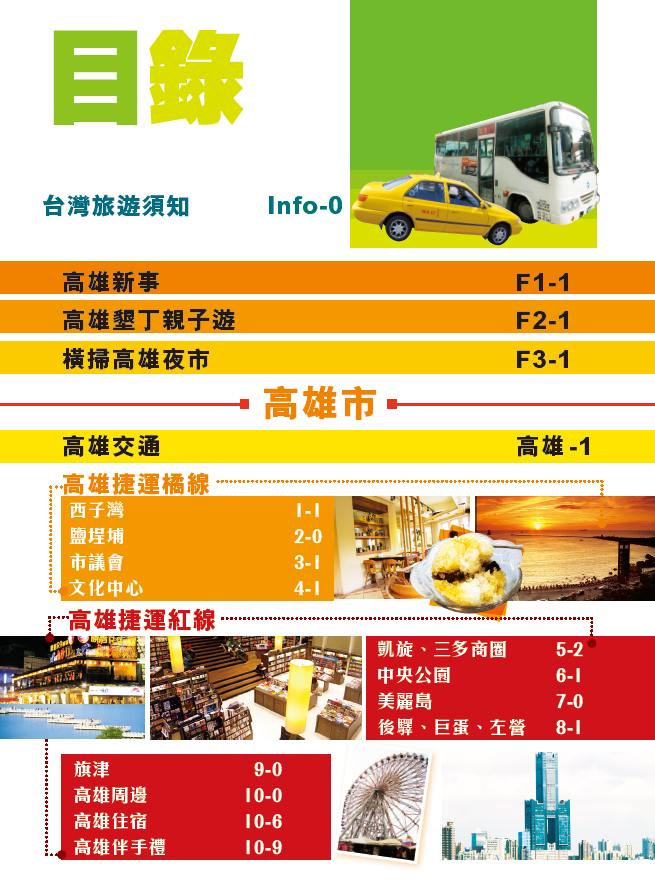 【高雄墾丁】|高雄|墾丁|屏東|小硫球|西子灣|駁二藝術特區|旗津|恆春鎮|經緯文化旅遊王|台灣旅遊|旅遊攻略