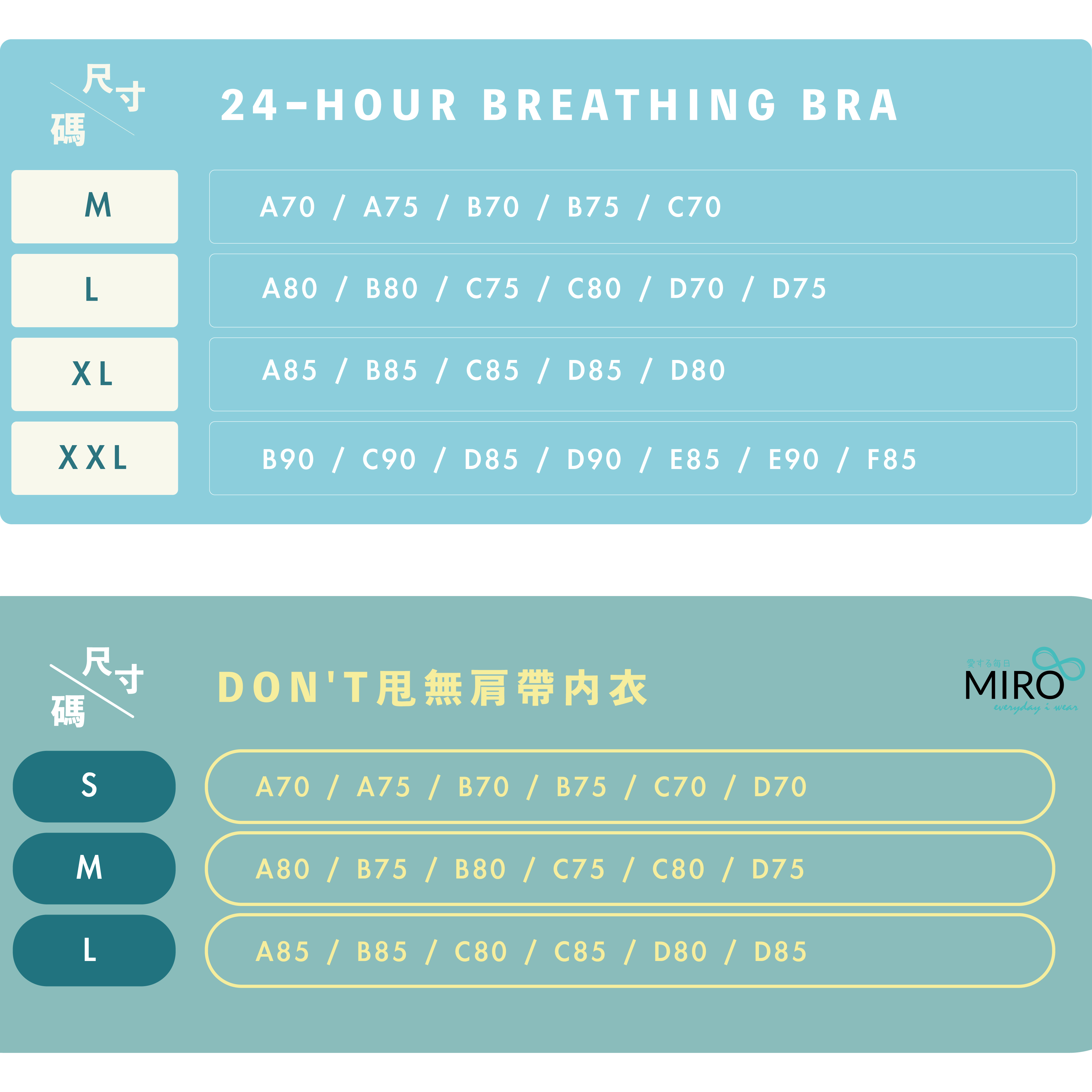 胸圍尺寸表及換算表