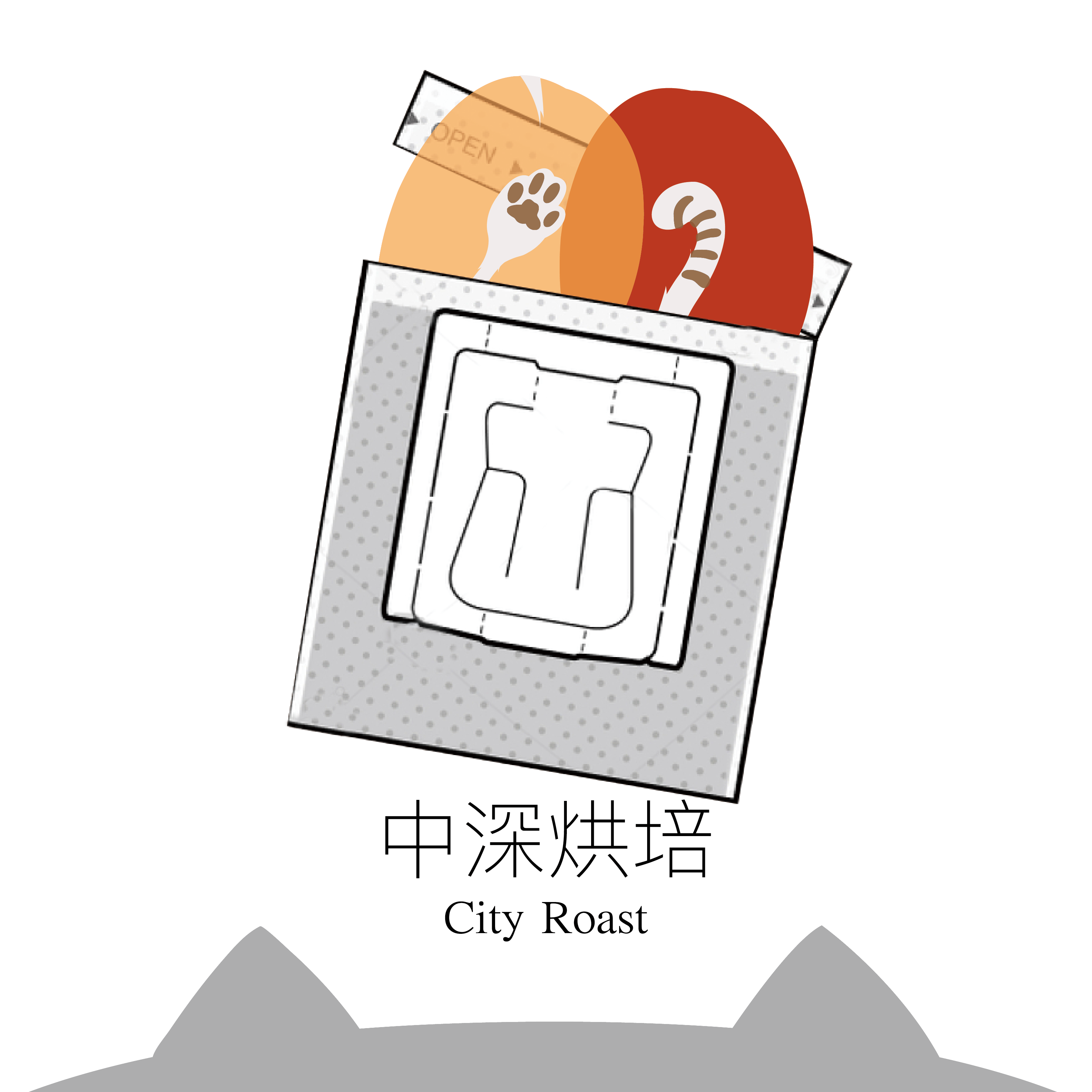 【掛耳10g】印尼 迦佑 鬼面 黃金曼特寧 G1 TP